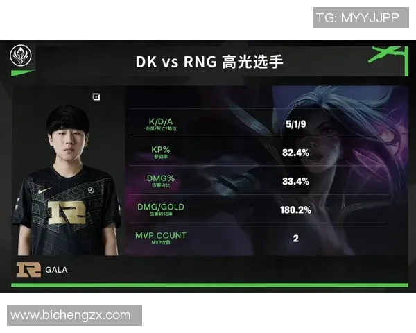 DOTA2热点分析：EDG如何在比赛中展现出强大的整体压制力